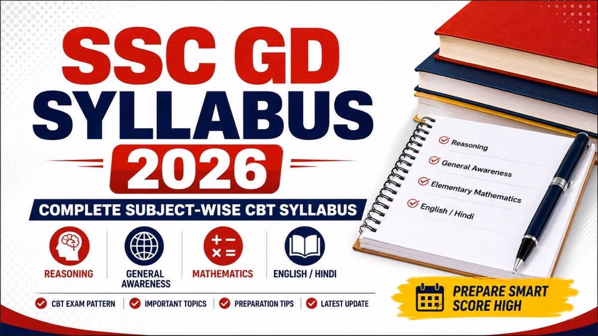 SSC GD Syllabus 2026: Complete Subject-wise CBT Syllabus & Exam Topics